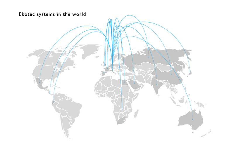 Ekotec System in the world