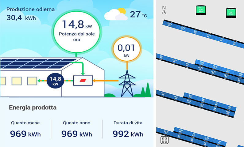 impianto fotovoltaico aziendale