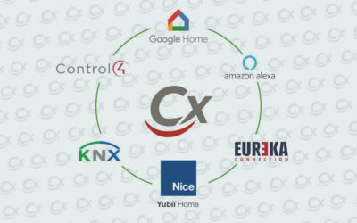 Casa intelligente con le integrazioni della Smart Home di Combivox